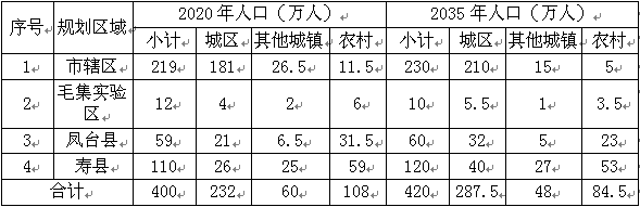 餐厨垃圾处理九游会登录的解决方案